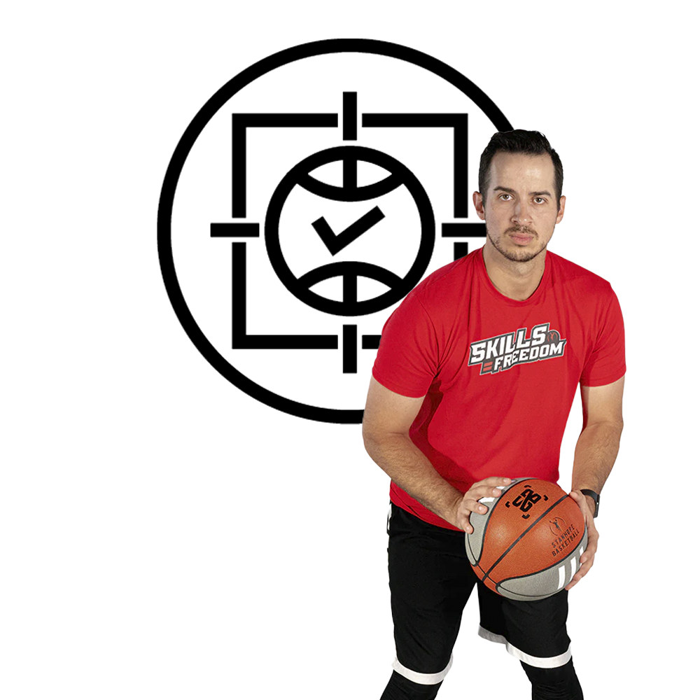 Shooting Lab Membership